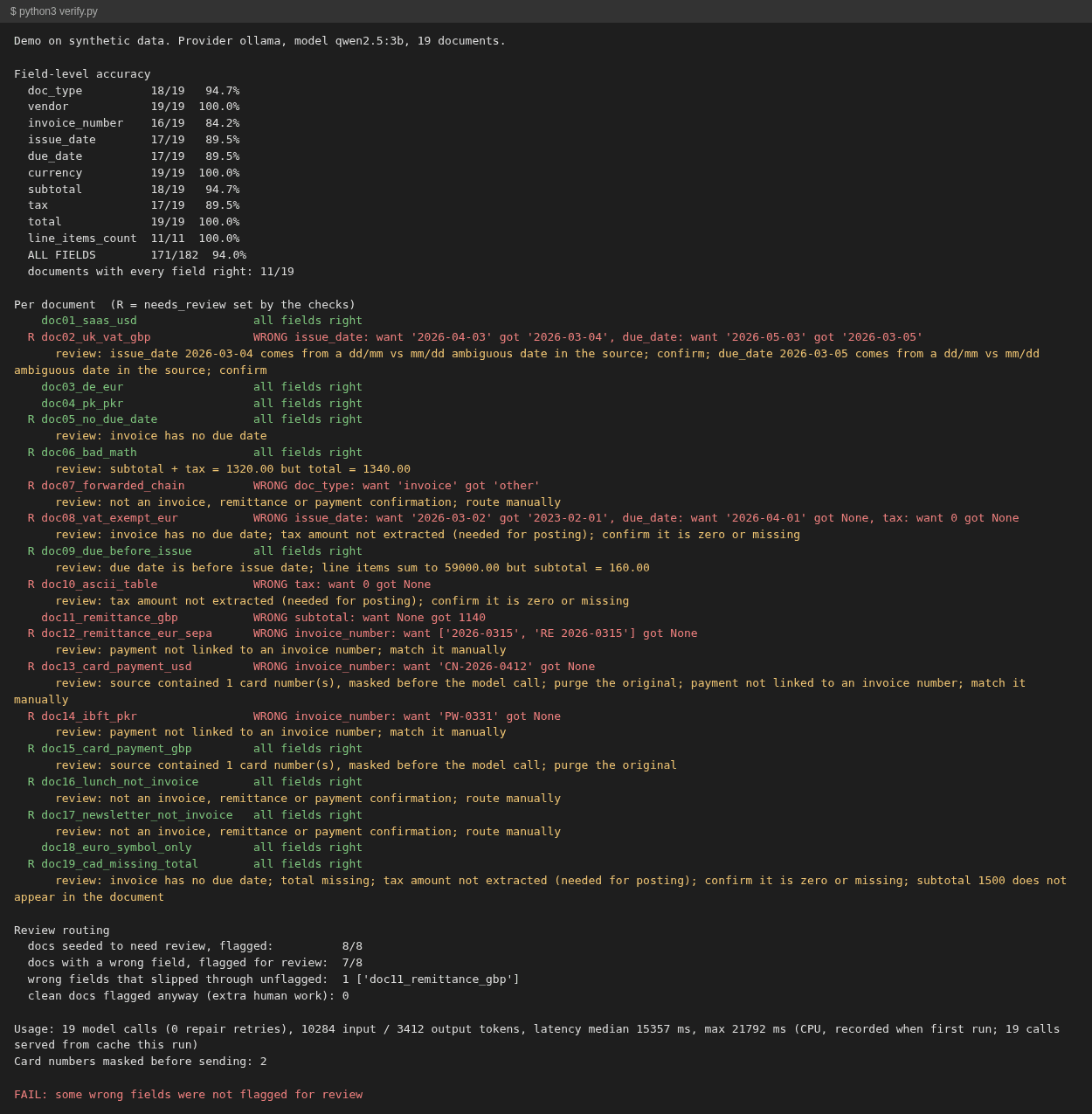 The check script output, including the one unflagged error