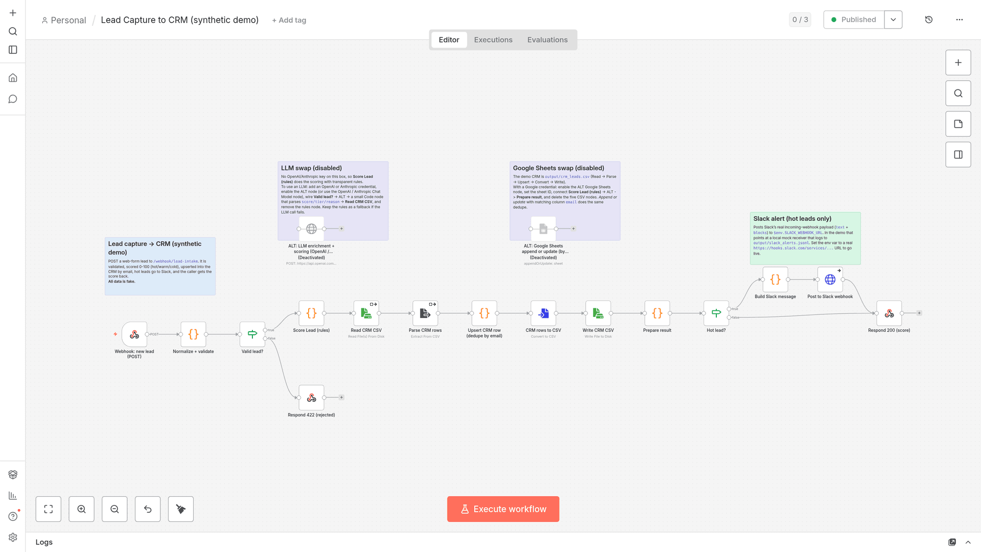 n8n workflow canvas for lead capture
