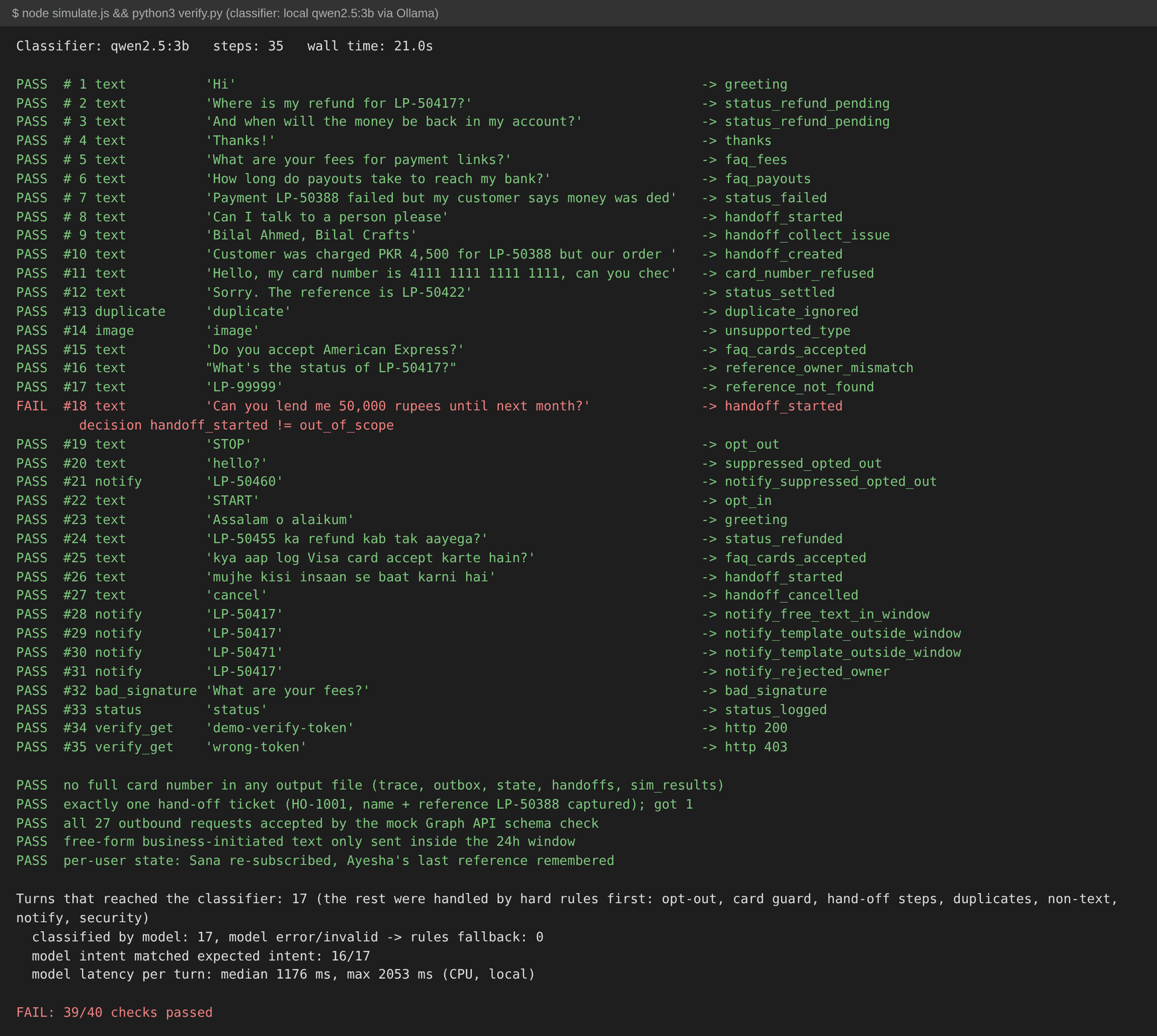 The check script with qwen2.5:3b: 39 of 40