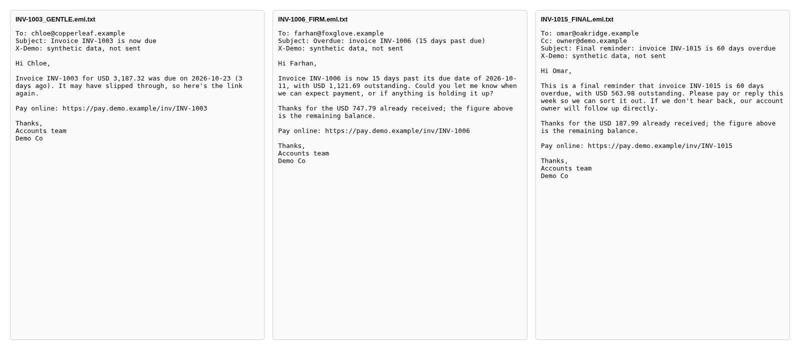 Sample drafted emails